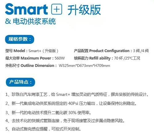 Smart+��������ֻ�